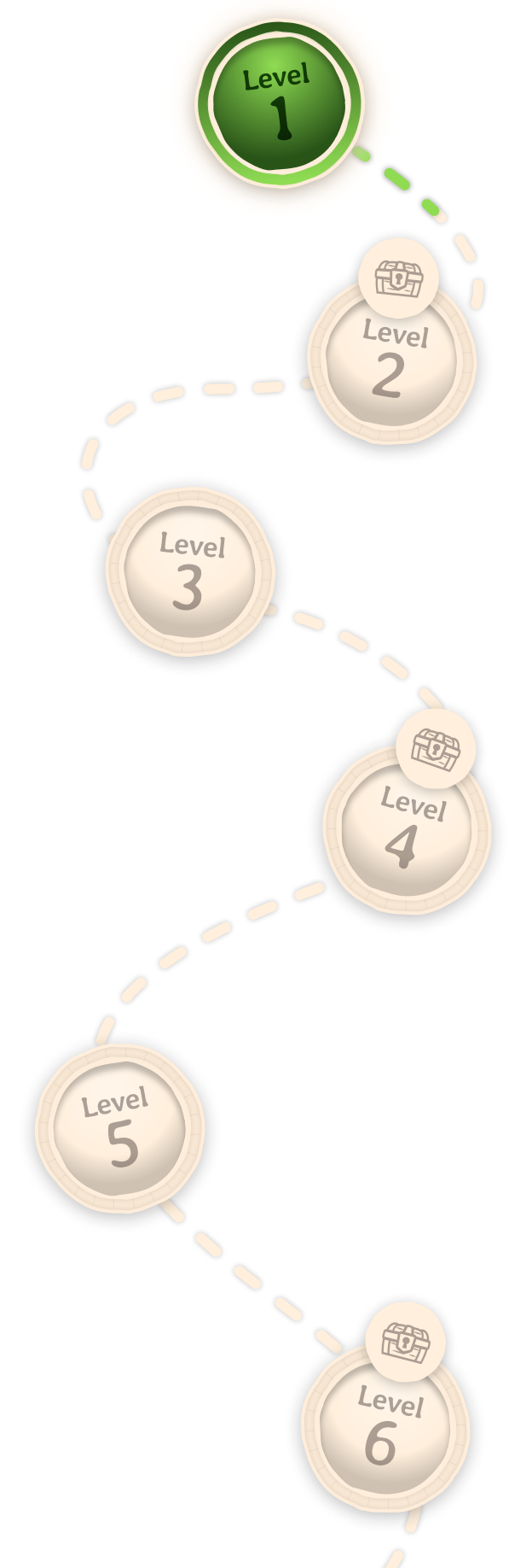forest app rewards - levels image