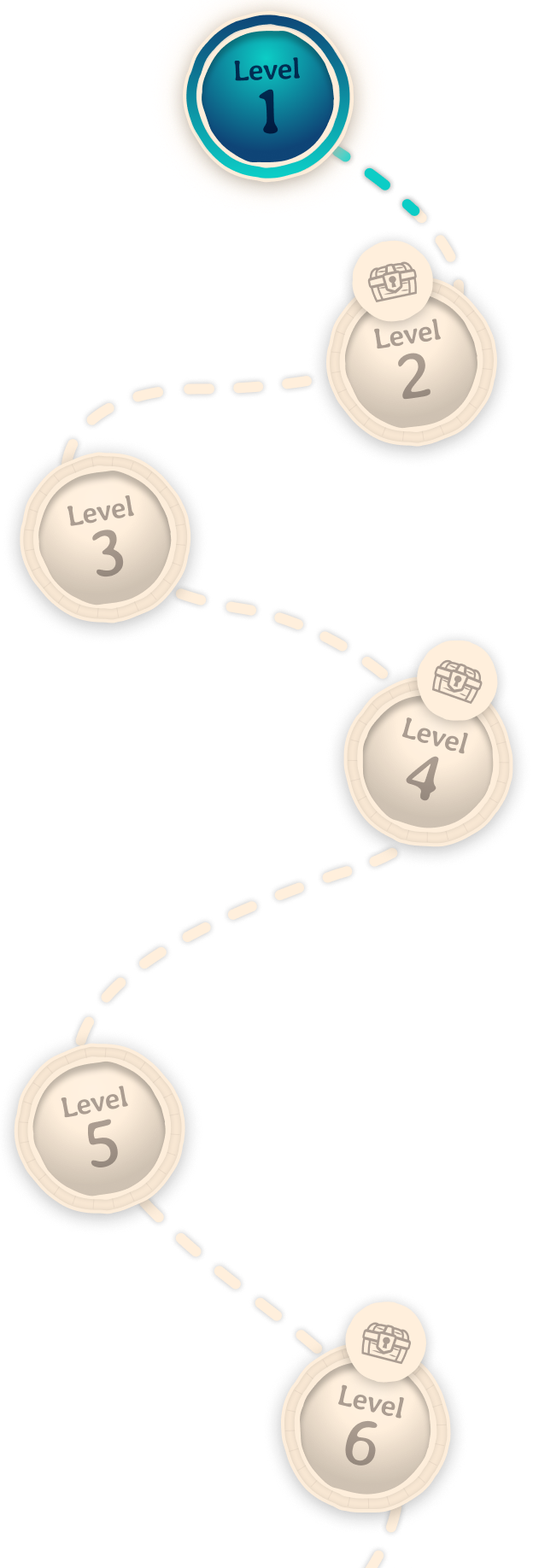ocean app rewards - levels image