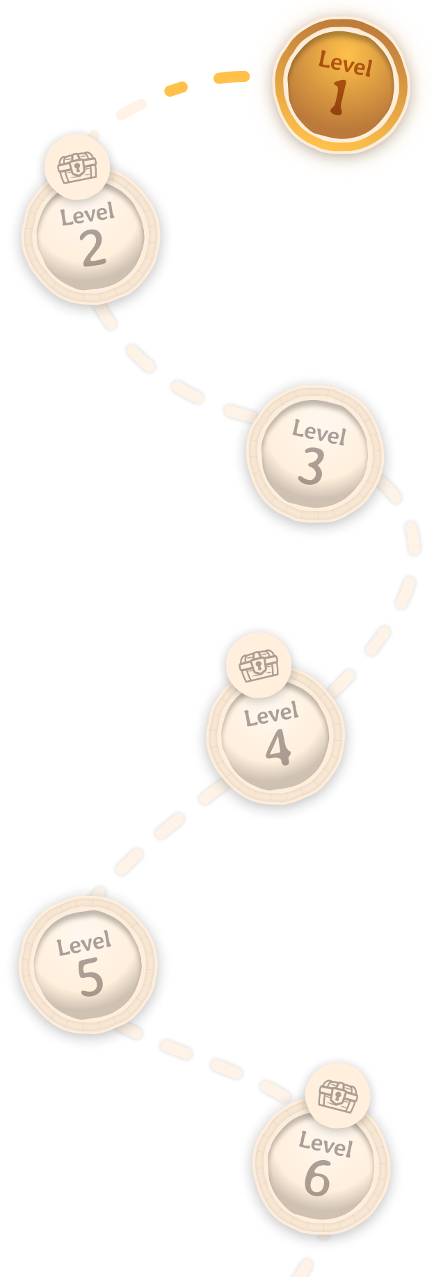savannah app rewards - levels image