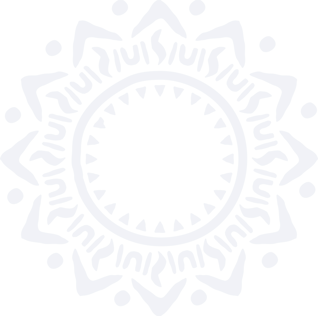 tundra mandala pattern